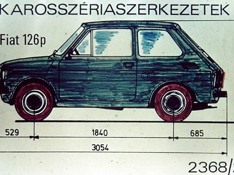 Karosszériaszerkezetek 2: Fiat 126p